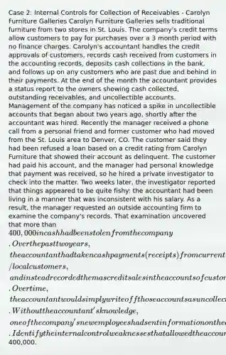 Case 2: <a href='https://www.questionai.com/knowledge/kjj42owoAP-internal-control' class='anchor-knowledge'>internal control</a>s for Collection of Receivables - Carolyn Furniture Galleries Carolyn Furniture Galleries sells traditional furniture from two stores in St. Louis. The company's credit terms allow customers to pay for purchases over a 3 month period with no finance charges. Carolyn's accountant handles the credit approvals of customers, records cash received from customers in the accounting records, deposits cash collections in the bank, and follows up on any customers who are past due and behind in their payments. At the end of the month the accountant provides a status report to the owners showing cash collected, outstanding receivables, and uncollectible accounts. Management of the company has noticed a spike in uncollectible accounts that began about two years ago, shortly after the accountant was hired. Recently the manager received a phone call from a personal friend and former customer who had moved from the St. Louis area to Denver, CO. The customer said they had been refused a loan based on a credit rating from Carolyn Furniture that showed their account as delinquent. The customer had paid his account, and the manager had personal knowledge that payment was received, so he hired a private investigator to check into the matter. Two weeks later, the investigator reported that things appeared to be quite fishy: the accountant had been living in a manner that was inconsistent with his salary. As a result, the manager requested an outside accounting firm to examine the company's records. That examination uncovered that <a href='https://www.questionai.com/knowledge/keWHlEPx42-more-than' class='anchor-knowledge'>more than</a> 400,000 in cash had been stolen from the company. Over the past two years, the accountant had taken cash payments (receipts) from current/local customers, and instead recorded them as credit sales in the accounts of customers who had moved away. Over time, the accountant would simply write off those accounts as uncollectible. Without the accountant's knowledge, one of the company's new employees had sent information on the defaulted customers to the credit bureau. Identify the internal control weaknesses that allowed the accountant to steal400,000.