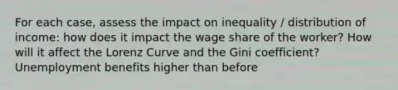 For each case, assess the impact on inequality / distribution of income: how does it impact the wage share of the worker? How will it affect the Lorenz Curve and the Gini coefficient? Unemployment benefits higher than before