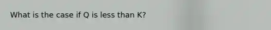 What is the case if Q is less than K?