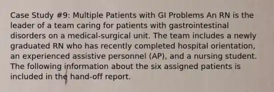 Case Study #9: Multiple Patients with GI Problems An RN is the leader of a team caring for patients with gastrointestinal disorders on a medical-surgical unit. The team includes a newly graduated RN who has recently completed hospital orientation, an experienced assistive personnel (AP), and a nursing student. The following information about the six assigned patients is included in the hand-off report.