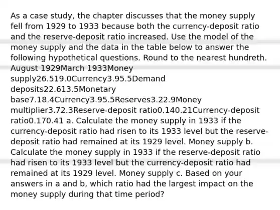 As a case study, the chapter discusses that the money supply fell from 1929 to 1933 because both the currency-deposit ratio and the reserve-deposit ratio increased. Use the model of the money supply and the data in the table below to answer the following hypothetical questions. Round to the nearest hundreth. August 1929March 1933Money supply26.519.0Currency3.95.5Demand deposits22.613.5Monetary base7.18.4Currency3.95.5Reserves3.22.9Money multiplier3.72.3Reserve-deposit ratio0.140.21Currency-deposit ratio0.170.41 a. Calculate the money supply in 1933 if the currency-deposit ratio had risen to its 1933 level but the reserve-deposit ratio had remained at its 1929 level. Money supply b. Calculate the money supply in 1933 if the reserve-deposit ratio had risen to its 1933 level but the currency-deposit ratio had remained at its 1929 level. Money supply c. Based on your answers in a and b, which ratio had the largest impact on the money supply during that time period?