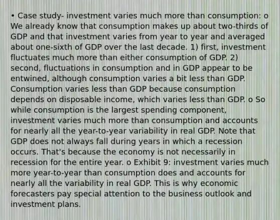 • Case study- investment varies much more than consumption: o We already know that consumption makes up about two-thirds of GDP and that investment varies from year to year and averaged about one-sixth of GDP over the last decade. 1) first, investment fluctuates much more than either consumption of GDP. 2) second, fluctuations in consumption and in GDP appear to be entwined, although consumption varies a bit less than GDP. Consumption varies less than GDP because consumption depends on disposable income, which varies less than GDP. o So while consumption is the largest spending component, investment varies much more than consumption and accounts for nearly all the year-to-year variability in real GDP. Note that GDP does not always fall during years in which a recession occurs. That's because the economy is not necessarily in recession for the entire year. o Exhibit 9: investment varies much more year-to-year than consumption does and accounts for nearly all the variability in real GDP. This is why economic forecasters pay special attention to the business outlook and investment plans.