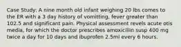 Case Study: A nine month old infant weighing 20 lbs comes to the ER with a 3 day history of vomitting, fever greater than 102.5 and significant pain. Physical assessment revels acute otis media, for which the doctor prescribes amoxicillin susp 400 mg twice a day for 10 days and ibuprofen 2.5ml every 6 hours.