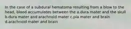 In the case of a subdural hematoma resulting from a blow to the head, blood accumulates between the a.dura mater and the skull b.dura mater and arachnoid mater c.pia mater and brain d.arachnoid mater and brain