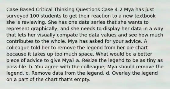 Case-Based Critical Thinking Questions ​Case 4-2 Mya has just surveyed 100 students to get their reaction to a new textbook she is reviewing. She has one data series that she wants to represent graphically, and she needs to display her data in a way that lets her visually compate the data values and see how much contributes to the whole. Mya has asked for your advice. A colleague told her to remove the legend from her pie chart because it takes up too much space. What would be a better piece of advice to give Mya? a. Resize the legend to be as tiny as possible. b. You agree with the colleague; Mya should remove the legend. c. Remove data from the legend. d. Overlay the legend on a part of the chart that's empty.