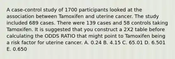 A case-control study of 1700 participants looked at the association between Tamoxifen and uterine cancer. The study included 689 cases. There were 139 cases and 58 controls taking Tamoxifen. It is suggested that you construct a 2X2 table before calculating the ODDS RATIO that might point to Tamoxifen being a risk factor for uterine cancer. A. 0.24 B. 4.15 C. 65.01 D. 6.501 E. 0.650