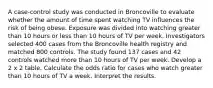 A case-control study was conducted in Broncoville to evaluate whether the amount of time spent watching TV influences the risk of being obese. Exposure was divided into watching greater than 10 hours or less than 10 hours of TV per week. Investigators selected 400 cases from the Broncoville health registry and matched 800 controls. The study found 137 cases and 42 controls watched more than 10 hours of TV per week. Develop a 2 x 2 table. Calculate the odds ratio for cases who watch greater than 10 hours of TV a week. Interpret the results.