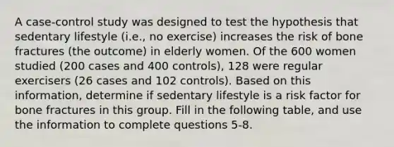 A case-control study was designed to test the hypothesis that sedentary lifestyle (i.e., no exercise) increases the risk of bone fractures (the outcome) in elderly women. Of the 600 women studied (200 cases and 400 controls), 128 were regular exercisers (26 cases and 102 controls). Based on this information, determine if sedentary lifestyle is a risk factor for bone fractures in this group. Fill in the following table, and use the information to complete questions 5-8.