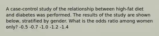 A case-control study of the relationship between high-fat diet and diabetes was performed. The results of the study are shown below, stratified by gender. What is the odds ratio among women only? -0.5 -0.7 -1.0 -1.2 -1.4