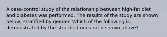 A case-control study of the relationship between high-fat diet and diabetes was performed. The results of the study are shown below, stratified by gender. Which of the following is demonstrated by the stratified odds ratio shown above?