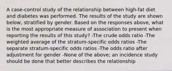 A case-control study of the relationship between high-fat diet and diabetes was performed. The results of the study are shown below, stratified by gender. Based on the responses above, what is the most appropriate measure of association to present when reporting the results of this study? -The crude odds ratio -The weighted average of the stratum-specific odds ratios -The separate stratum-specific odds ratios -The odds ratio after adjustment for gender -None of the above; an incidence study should be done that better describes the relationship