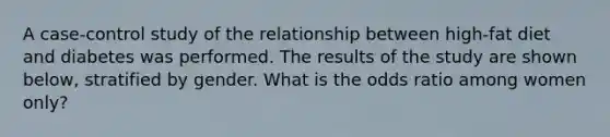 A case-control study of the relationship between high-fat diet and diabetes was performed. The results of the study are shown below, stratified by gender. What is the odds ratio among women only?