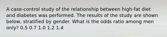 A case-control study of the relationship between high-fat diet and diabetes was performed. The results of the study are shown below, stratified by gender. What is the odds ratio among men only? 0.5 0.7 1.0 1.2 1.4