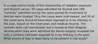 In a case-control study of the relationship of radiation exposure and thyroid cancer, 50 cases admitted for thyroid and 100 "controls" admitted during the same period for treatment of hernias were studied. Only the cases were interviewed, and 20 of the cases were found to have been exposed to X-ray therapy in the past, based on the interviews and medical records. The controls were not interviewed, but a review of their hospital records when they were admitted for hernia surgery revealed the only 2 controls had been exposed to X-ray therapy in the past. What source of bias is least likely to be present in the study?