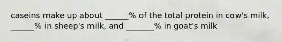 caseins make up about ______% of the total protein in cow's milk, ______% in sheep's milk, and _______% in goat's milk