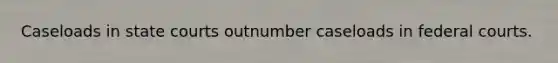 Caseloads in state courts outnumber caseloads in federal courts.