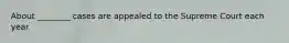 About ________ cases are appealed to the Supreme Court each year