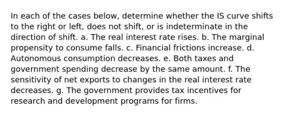 In each of the cases below, determine whether the IS curve shifts to the right or left, does not shift, or is indeterminate in the direction of shift. a. The real interest rate rises. b. The marginal propensity to consume falls. c. Financial frictions increase. d. Autonomous consumption decreases. e. Both taxes and government spending decrease by the same amount. f. The sensitivity of net exports to changes in the real interest rate decreases. g. The government provides tax incentives for research and development programs for firms.