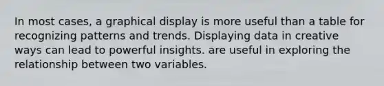 In most cases, a graphical display is more useful than a table for recognizing patterns and trends. Displaying data in creative ways can lead to powerful insights. are useful in exploring the relationship between two variables.