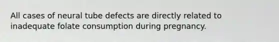 All cases of neural tube defects are directly related to inadequate folate consumption during pregnancy.