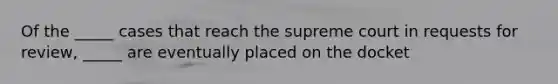 Of the _____ cases that reach the supreme court in requests for review, _____ are eventually placed on the docket