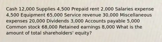 Cash 12,000 Supplies 4,500 Prepaid rent 2,000 Salaries expense 4,500 Equipment 65,000 Service revenue 30,000 Miscellaneous expenses 20,000 Dividends 3,000 Accounts payable 5,000 Common stock 68,000 Retained earnings 8,000 What is the amount of total shareholders' equity?