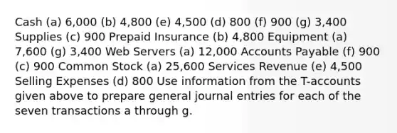 Cash (a) 6,000 (b) 4,800 (e) 4,500 (d) 800 (f) 900 (g) 3,400 Supplies (c) 900 Prepaid Insurance (b) 4,800 Equipment (a) 7,600 (g) 3,400 Web Servers (a) 12,000 Accounts Payable (f) 900 (c) 900 Common Stock (a) 25,600 Services Revenue (e) 4,500 Selling Expenses (d) 800 Use information from the T-accounts given above to prepare general journal entries for each of the seven transactions a through g.