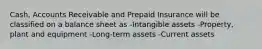 Cash, Accounts Receivable and Prepaid Insurance will be classified on a balance sheet as -Intangible assets -Property, plant and equipment -Long-term assets -Current assets