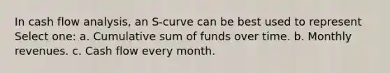 In cash flow analysis, an S-curve can be best used to represent Select one: a. Cumulative sum of funds over time. b. Monthly revenues. c. Cash flow every month.