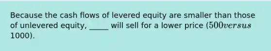 Because the cash flows of levered equity are smaller than those of unlevered equity, _____ will sell for a lower price (500 versus1000).