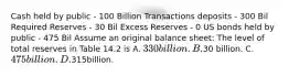 Cash held by public - 100 Billion Transactions deposits - 300 Bil Required Reserves - 30 Bil Excess Reserves - 0 US bonds held by public - 475 Bil Assume an original balance sheet: The level of total reserves in Table 14.2 is A. 330 billion. B.30 billion. C. 475 billion. D.315billion.