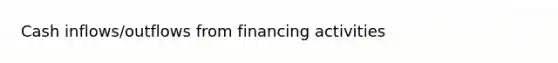 Cash inflows/outflows from financing activities