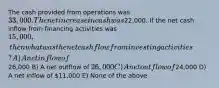 The cash provided from operations was 33,000. The net increase in cash was22,000. If the net cash inflow from financing activities was 15,000, then what was the net cash flow from investing activities? A) A net inflow of26,000 B) A net outflow of 26,000 C) A net outflow of24,000 D) A net inflow of 11,000 E) None of the above