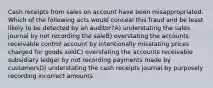 Cash receipts from sales on account have been misappropriated. Which of the following acts would conceal this fraud and be least likely to be detected by an auditor?A) understating the sales journal by not recording the saleB) overstating the accounts receivable control account by intentionally misstating prices charged for goods soldC) overstating the accounts receivable subsidiary ledger by not recording payments made by customersD) understating the cash receipts journal by purposely recording incorrect amounts