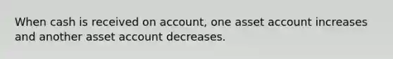 When cash is received on account, one asset account increases and another asset account decreases.