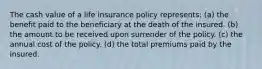 The cash value of a life insurance policy represents: (a) the benefit paid to the beneficiary at the death of the insured. (b) the amount to be received upon surrender of the policy. (c) the annual cost of the policy. (d) the total premiums paid by the insured.