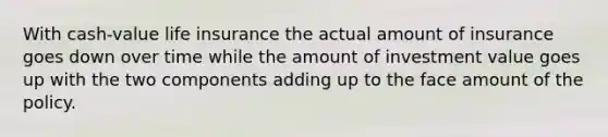 With cash-value life insurance the actual amount of insurance goes down over time while the amount of investment value goes up with the two components adding up to the face amount of the policy.