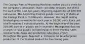 The Casings Plant of Wyoming Machines makes plastics shells for the company's calculators. (Each calculator requires one shell.) For each of the next two years, Wyoming expects to sell 670,000 calculators. The beginning finished goods inventory of shells at the Casings Plant is 70,000 units. However, the target ending finished goods inventory for each year is 20,000 units. Each unit (shell) requires 6 ounces of plastic. At the beginning of the year, 220,000 ounces of plastic are in inventory. Management has set a target to have plastic on hand equal to three months' sales requirements. Sales and production take place evenly throughout the year. Required: a. Compute the total targeted production of the finished product for the coming year.