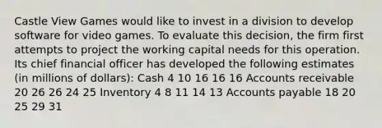 Castle View Games would like to invest in a division to develop software for video games. To evaluate this decision, the firm first attempts to project the working capital needs for this operation. Its chief financial officer has developed the following estimates (in millions of dollars): Cash 4 10 16 16 16 Accounts receivable 20 26 26 24 25 Inventory 4 8 11 14 13 Accounts payable 18 20 25 29 31