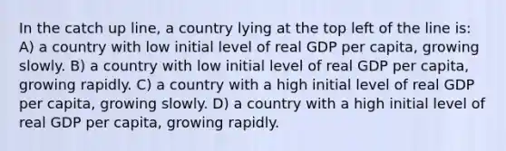 In the catch up line, a country lying at the top left of the line is: A) a country with low initial level of real GDP per capita, growing slowly. B) a country with low initial level of real GDP per capita, growing rapidly. C) a country with a high initial level of real GDP per capita, growing slowly. D) a country with a high initial level of real GDP per capita, growing rapidly.