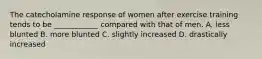 The catecholamine response of women after exercise training tends to be ____________ compared with that of men. A. less blunted B. more blunted C. slightly increased D. drastically increased