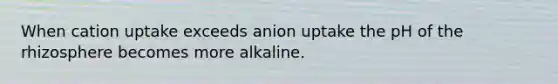 When cation uptake exceeds anion uptake the pH of the rhizosphere becomes more alkaline.