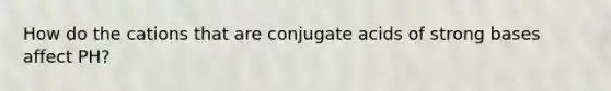 How do the cations that are conjugate acids of strong bases affect PH?