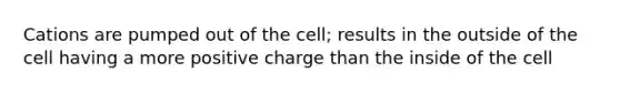 Cations are pumped out of the cell; results in the outside of the cell having a more positive charge than the inside of the cell