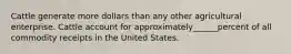 Cattle generate more dollars than any other agricultural enterprise. Cattle account for approximately______percent of all commodity receipts in the United States.