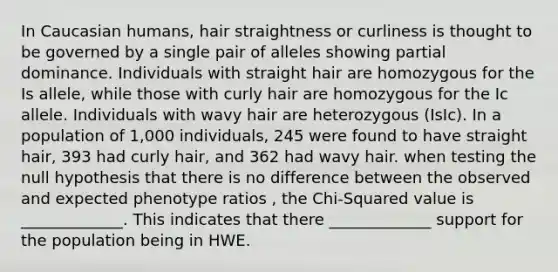 In Caucasian humans, hair straightness or curliness is thought to be governed by a single pair of alleles showing partial dominance. Individuals with straight hair are homozygous for the Is allele, while those with curly hair are homozygous for the Ic allele. Individuals with wavy hair are heterozygous (IsIc). In a population of 1,000 individuals, 245 were found to have straight hair, 393 had curly hair, and 362 had wavy hair. when testing the null hypothesis that there is no difference between the observed and expected phenotype ratios , the Chi-Squared value is _____________. This indicates that there _____________ support for the population being in HWE.