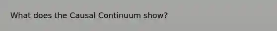 What does the Causal Continuum show?