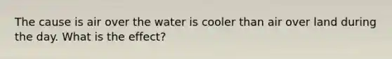 The cause is air over the water is cooler than air over land during the day. What is the effect?