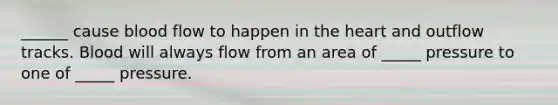 ______ cause blood flow to happen in the heart and outflow tracks. Blood will always flow from an area of _____ pressure to one of _____ pressure.