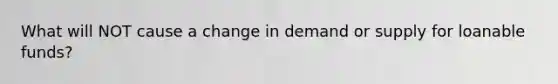 What will NOT cause a change in demand or supply for loanable funds?